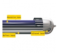 Tri-target Vacuum Tube