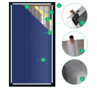 Flat Panel Solar Collector